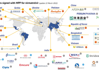 Paxlovid 您如何看待网上采购的抗新冠病毒仿制药？>